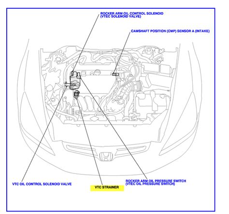 Honda Accord 2003 Engine Diagram