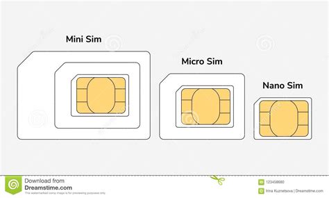 Vector Illustration Sim Card Micro Mini Nano Stock Vector