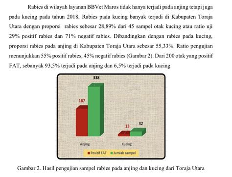 RianHS On Twitter Menarik Kak Pernyataan Ini Bersumber Dari Mana Ya