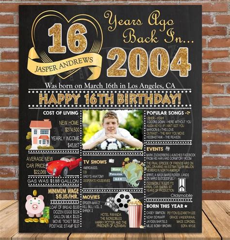 16th Birthday Poster Personalized 16th Birthday Photo Sign Etsy In