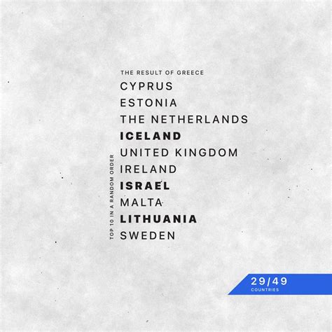 Στον τελικό της eurovision 2021 πέρασε η ελλάδα με τη stefania (στεφανία λυμπερακάκη) και το τραγούδι «last dance». The Euro Jury 2021: The Results From 🇲🇹 Malta, 🇬🇷 Greece ...