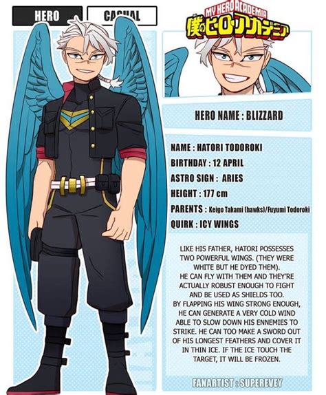 An Anime Character With Wings On His Chest And The Words Hero Name