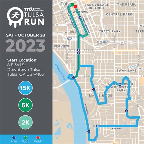 TTCU Tulsa Run 2023 Course Maps