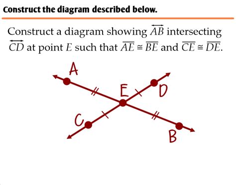 23 Postulates And Diagrams Ms Zeilstras Math Classes