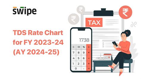 Tds Rate Chart For Fy 2023 24 Ay 2024 25