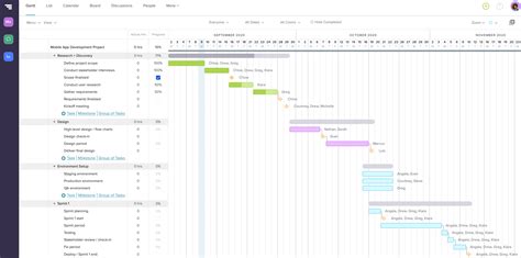 Free Online Timeline Maker Teamgantt