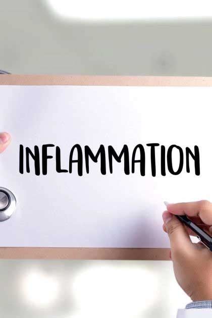 9 Signs You Have Chronic Inflammation