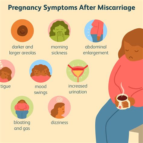How Early Do You See Pregnancy Symptoms Pregnancysymptoms