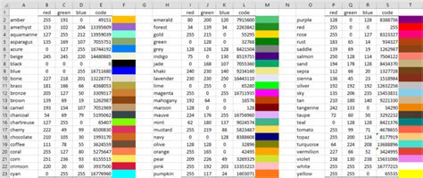 Color In Excel Real Statistics Using Excel