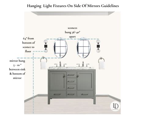 Guide To Hanging Bathroom Vanity Lighting And Mirrors — Liven Design