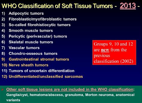 Figure 3 From The New Who Classification Of Soft Tissue Tumors A Guide