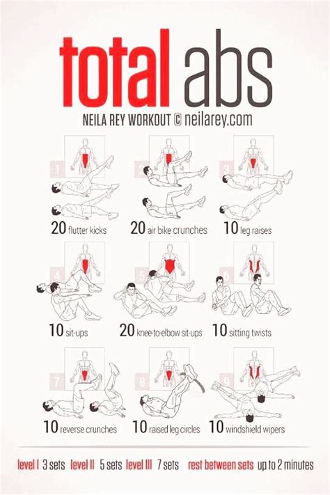 ab workouts tip 6499022924 suitable information to create those six pack abs lower ab workouts