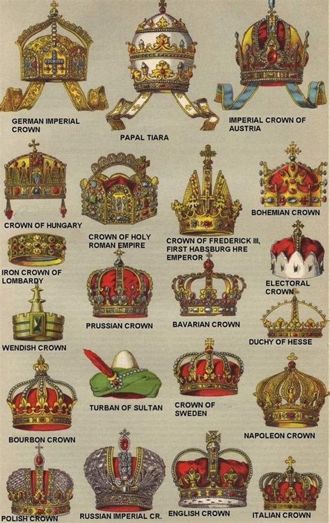 Crowns Of Different Kingdoms Around The World Monarchism