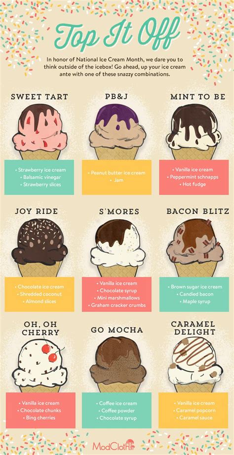 Unusually Delicious Ice Cream Topping Ideas Ice Cream Toppings Sundae Recipes Ice Cream