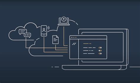 AWS Wickr Overview Collaborate Securely