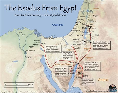 Exodus Route Map Headwaters Christian Resources