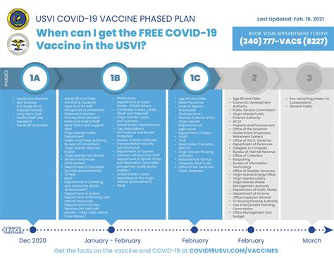 Take Your Best Shot Against Covid 19 Get The Vaccine
