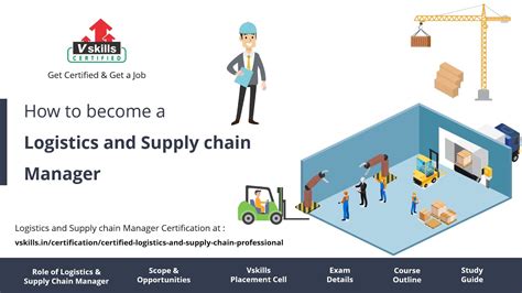 How To Become A Logistics And Supply Chain Manager Youtube