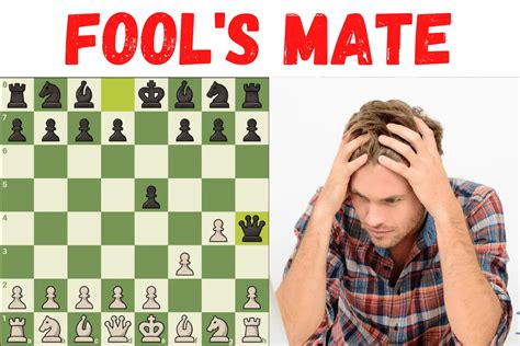 Fools Mate In Chess What Is It How To Win And How To Avoid Chess