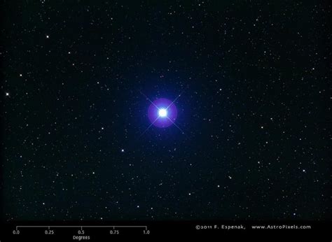 Spica The Bright Beacon Of Virgo Is 2 Stars Skyearth