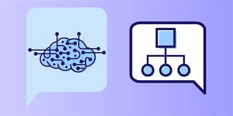 How Machine Learning gives you an edge in System Design