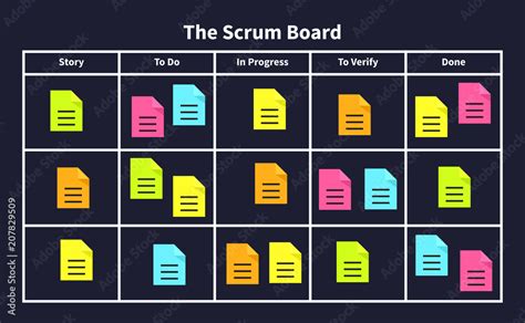 Scrum Task Board With Sticky Notes For Agile Software Development