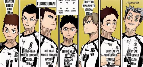 Fukurodani Academy Haikyuu By Kamuyariela On Deviantart