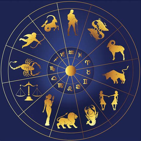 Zodiac Signs Meaning Astrology Basics 12 Zodiac Signs And Their