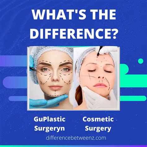 Difference Between Plastic Surgery And Cosmetic Surgery Difference