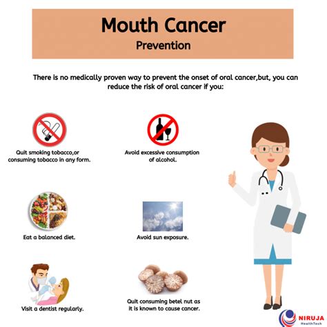 Oral Cancer Prevention