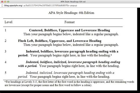 The example below shows font and indentation formatting for when all five levels are used, including what to do when headings follow one another with no text in between. Using APA heading styles with the ETDR template