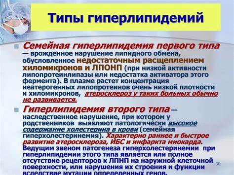 Дислипидемия диета клинические рекомендации Патофизиология липидного обмена - презентация онлайн Патофизиология липидного обмена - презентация онлайн Дислипидемия диета клинические рекомендации