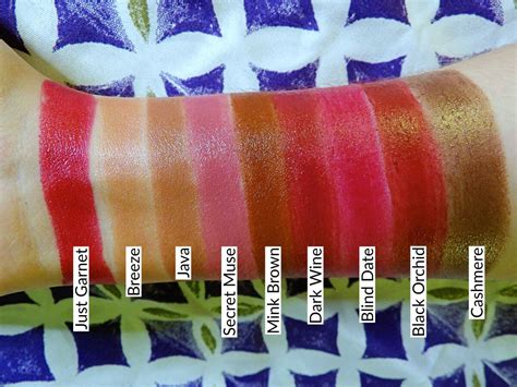 Wet And Wild Lipstick Color Chart Pdf