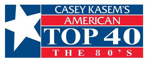 Casey Kasems American Top 40 The 80s Wsyn Fm