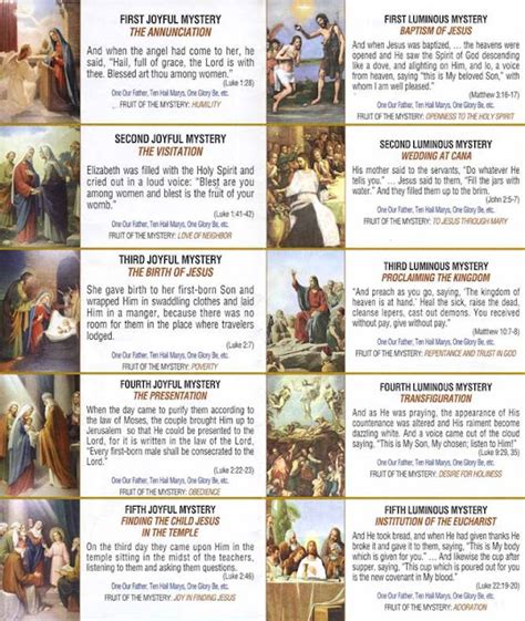 Mysteries of the Rosary - Santísimo Rosario Parish-UST