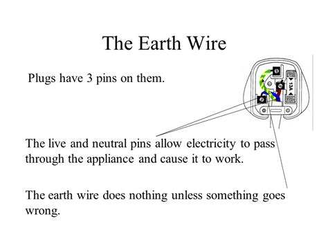 Start studying physics uk plug. What Does The Earth Wire Do In A Plug - The Earth Images ...