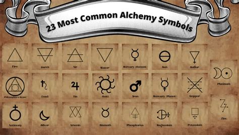 Alchemy Symbol Everything You Need To Know