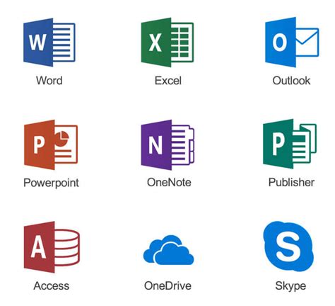 Microsoft Office 2019 Product Key For Free 100 Working List