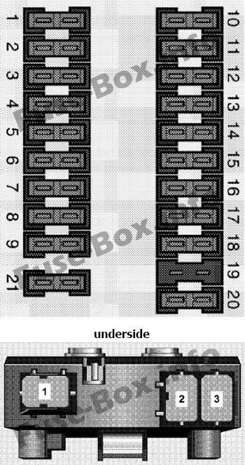 2003 Dodge Sprinter Fuse Box | Wire