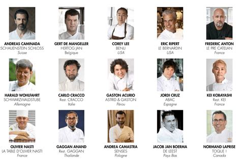 100 Best Chefs In The World The Cooking World