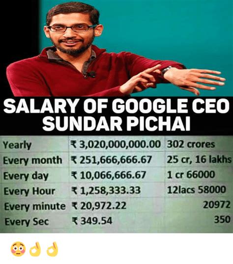 In this video i will show you how to earn money from google in 2021. SALARY OF GOOGLE CEO SUNDAR PICHAI Yearly R 302000000000 ...