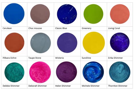 Colour Passion Pigments Composites Warehouse