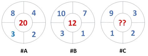 Math Riddles Find Missing Numbers In These Tricky Logic Math Puzzles