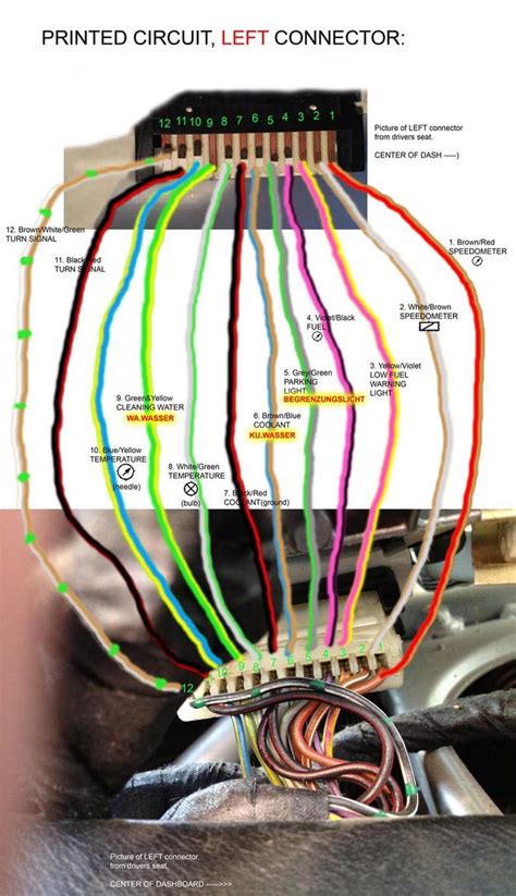 How does the automatic lighting (numbers) level adjustment work? instrument cluster and central warning unit with color ...