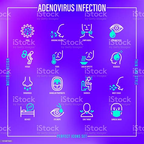 Adenovirus Infection Thin Line Icons Set Airborne Disease Lymph Nodes