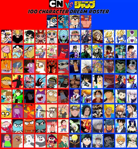 Cartoon Network Versus Shonen Jump Crossover Fighting Game Rgaming
