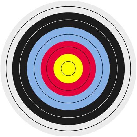 How To Make An Archery Target 5 Target Examples Backyard Sidekick