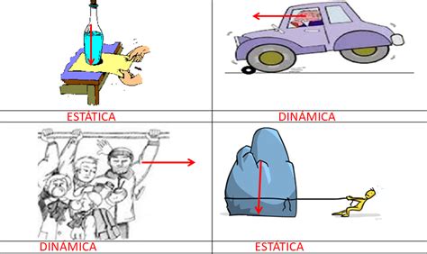 Ciencias 2 Trimestre 2 Leyes De Newton