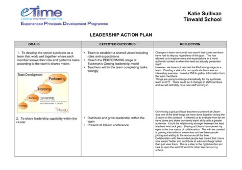 leadership plan template