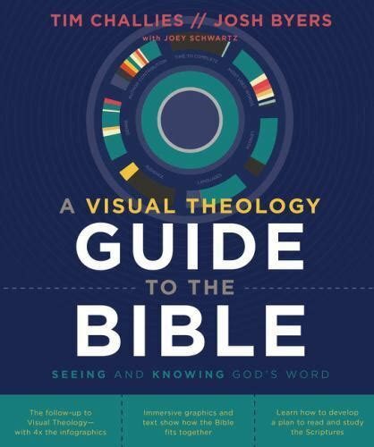 Visual Theology Guide To The Bible Seeing And Knowing Gods Word By